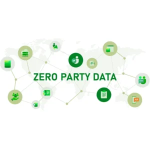 zero-party data